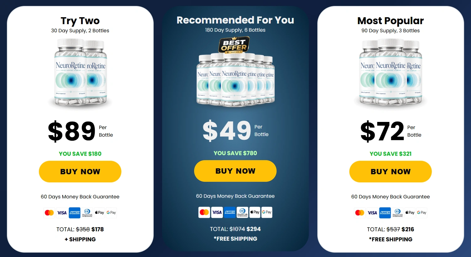 NeuroRetine price